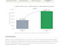 be your amazon account manager for seller and vendor central
